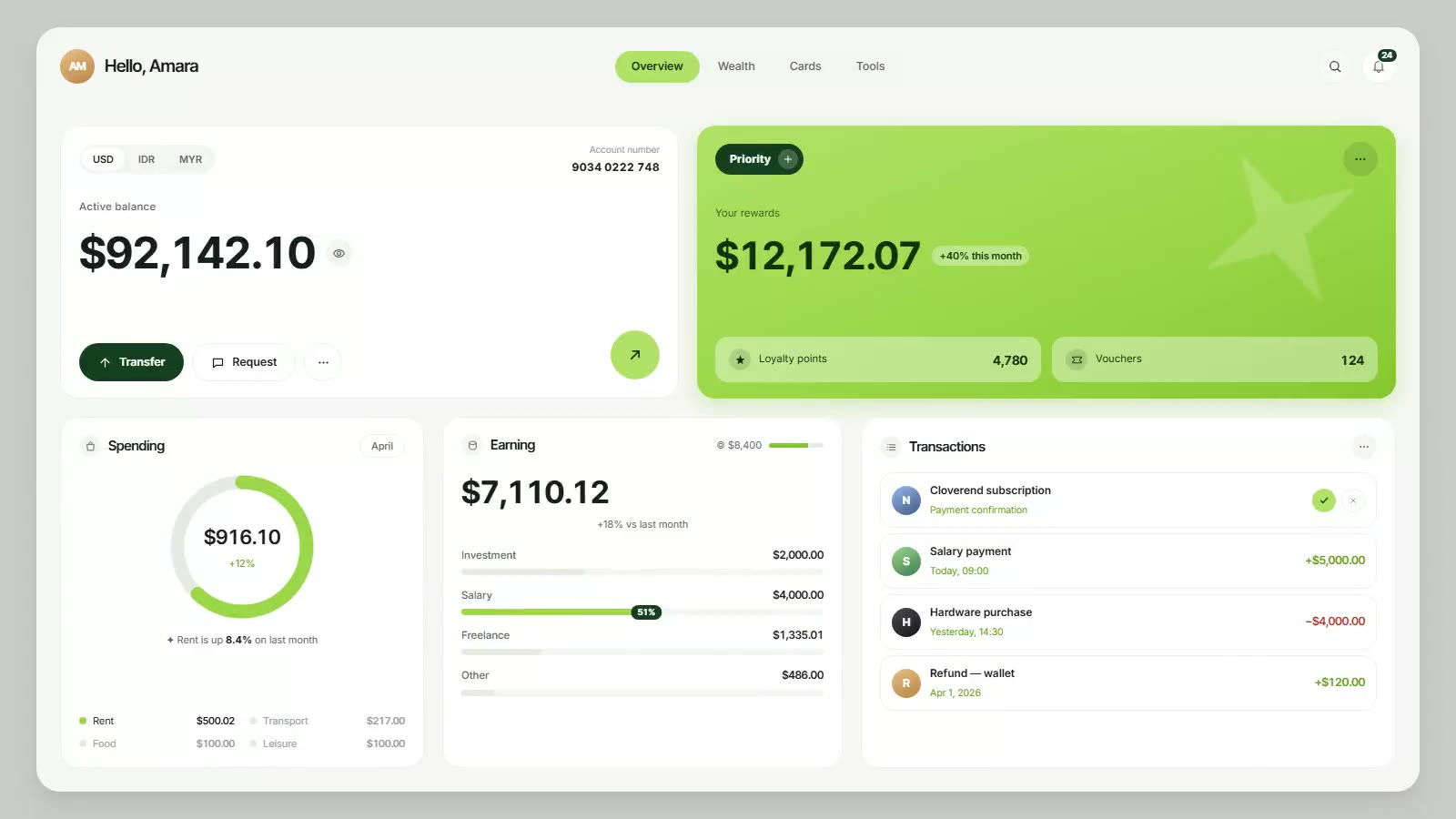 Wallet Overview