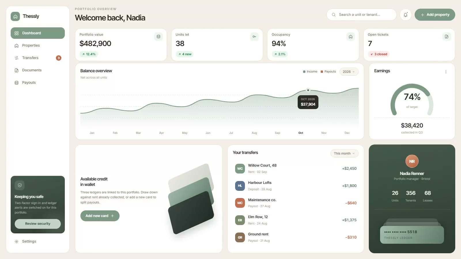 Property Portfolio