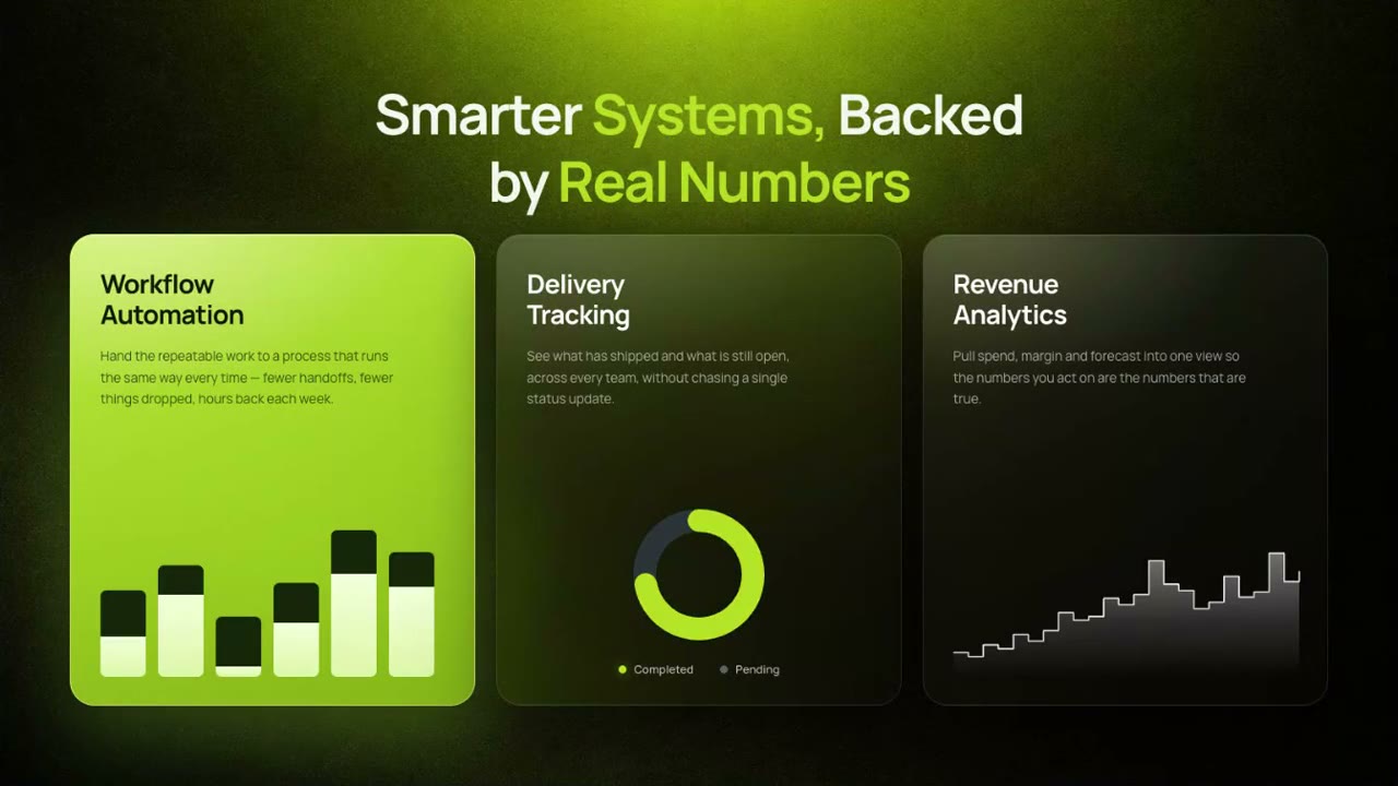 Lime Metrics