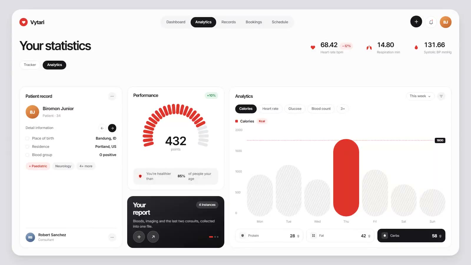 Health Tracker