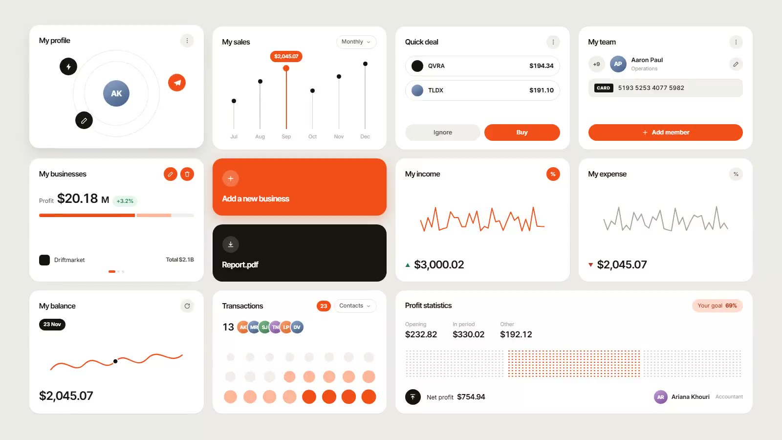 Widget Board
